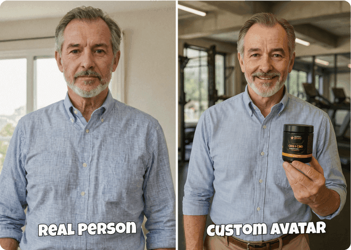 custom ai avatar video generator