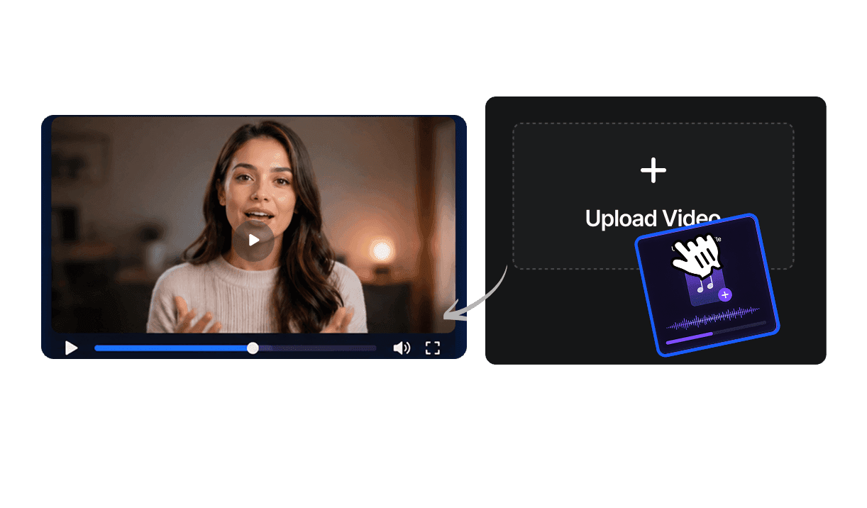 Audio-Guided and Lip-Synced Video