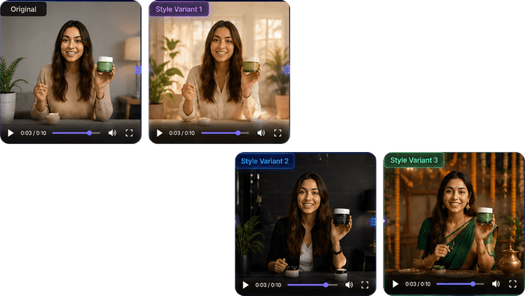 Transform video style and context
